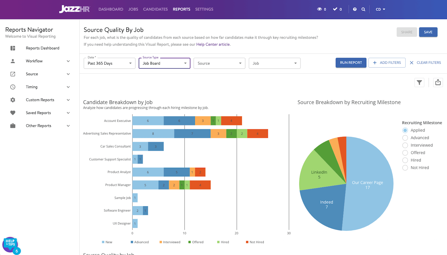 JazzHR Advanced Visual Reporting Source Quality